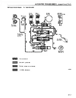 Preview for 220 page of Datsun 1981 200SX Service Manual