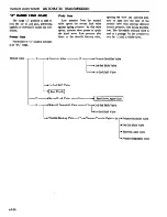 Preview for 223 page of Datsun 1981 200SX Service Manual