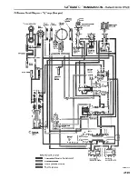 Preview for 226 page of Datsun 1981 200SX Service Manual