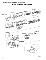 Preview for 233 page of Datsun 1981 200SX Service Manual