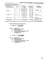 Preview for 256 page of Datsun 1981 200SX Service Manual