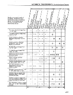 Preview for 260 page of Datsun 1981 200SX Service Manual