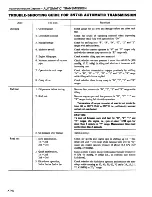 Preview for 263 page of Datsun 1981 200SX Service Manual