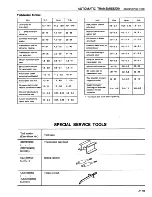 Preview for 266 page of Datsun 1981 200SX Service Manual