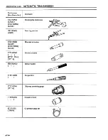 Preview for 267 page of Datsun 1981 200SX Service Manual