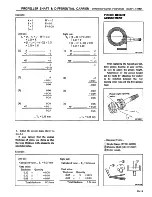 Preview for 280 page of Datsun 1981 200SX Service Manual