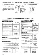 Preview for 283 page of Datsun 1981 200SX Service Manual