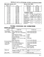 Preview for 284 page of Datsun 1981 200SX Service Manual