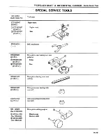 Preview for 286 page of Datsun 1981 200SX Service Manual