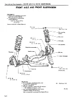 Preview for 289 page of Datsun 1981 200SX Service Manual