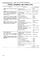 Preview for 301 page of Datsun 1981 200SX Service Manual