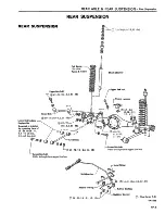 Preview for 309 page of Datsun 1981 200SX Service Manual