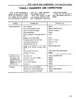 Preview for 313 page of Datsun 1981 200SX Service Manual