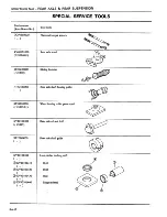 Preview for 314 page of Datsun 1981 200SX Service Manual