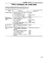 Preview for 359 page of Datsun 1981 200SX Service Manual