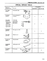 Preview for 361 page of Datsun 1981 200SX Service Manual