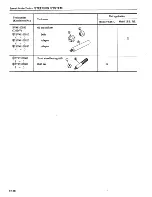 Preview for 362 page of Datsun 1981 200SX Service Manual