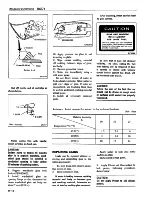 Preview for 380 page of Datsun 1981 200SX Service Manual