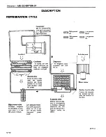 Preview for 409 page of Datsun 1981 200SX Service Manual