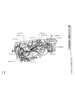 Preview for 410 page of Datsun 1981 200SX Service Manual