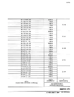 Preview for 417 page of Datsun 1981 200SX Service Manual