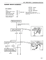 Preview for 440 page of Datsun 1981 200SX Service Manual