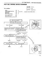 Preview for 446 page of Datsun 1981 200SX Service Manual