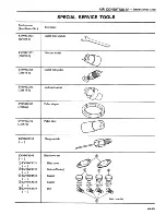 Preview for 448 page of Datsun 1981 200SX Service Manual