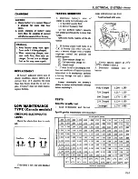 Preview for 456 page of Datsun 1981 200SX Service Manual