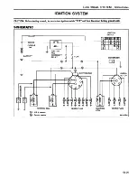 Preview for 474 page of Datsun 1981 200SX Service Manual