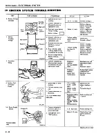 Preview for 477 page of Datsun 1981 200SX Service Manual