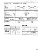 Preview for 486 page of Datsun 1981 200SX Service Manual