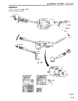 Preview for 488 page of Datsun 1981 200SX Service Manual