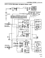 Preview for 494 page of Datsun 1981 200SX Service Manual