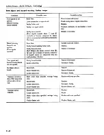 Preview for 497 page of Datsun 1981 200SX Service Manual