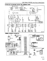 Preview for 506 page of Datsun 1981 200SX Service Manual