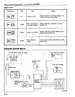 Preview for 513 page of Datsun 1981 200SX Service Manual