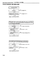 Preview for 515 page of Datsun 1981 200SX Service Manual