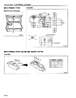 Preview for 527 page of Datsun 1981 200SX Service Manual