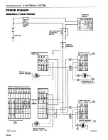 Preview for 543 page of Datsun 1981 200SX Service Manual