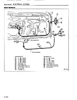 Preview for 567 page of Datsun 1981 200SX Service Manual