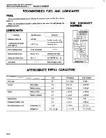 Предварительный просмотр 16 страницы Datsun 1981 310 Service Manual