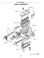 Предварительный просмотр 49 страницы Datsun 1981 310 Service Manual