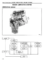 Предварительный просмотр 76 страницы Datsun 1981 310 Service Manual