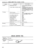 Предварительный просмотр 84 страницы Datsun 1981 310 Service Manual