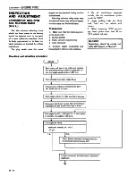 Предварительный просмотр 100 страницы Datsun 1981 310 Service Manual