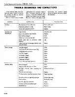 Предварительный просмотр 110 страницы Datsun 1981 310 Service Manual