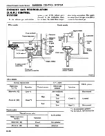 Предварительный просмотр 121 страницы Datsun 1981 310 Service Manual