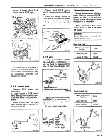 Предварительный просмотр 124 страницы Datsun 1981 310 Service Manual