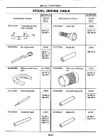 Предварительный просмотр 196 страницы Datsun 1981 310 Service Manual